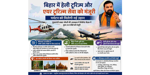 बिहार में हेली टूरिज्म और एयर टूरिज्म सेवा को मंजूरी, पर्यटन को मिलेगी नई उड़ान